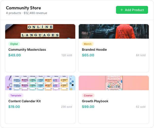 Community store preview